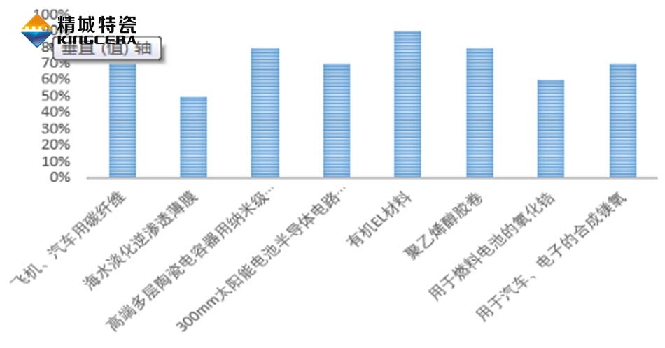 ag贵宾厅(中国游)官方网站