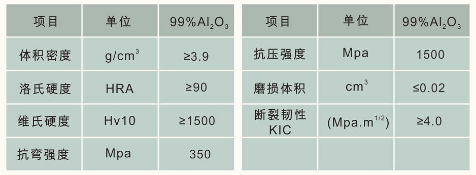 ag贵宾厅(中国游)官方网站