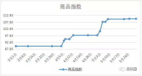 ag贵宾厅(中国游)官方网站